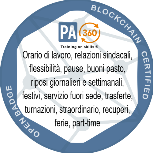 Orario di lavoro, relazioni sindacali, flessibilità, pause, buoni pasto, riposi giornalieri e settimanali, festivi, servizio fuori sede, trasferte, turnazioni, straordinario, recuperi, ferie, part-time